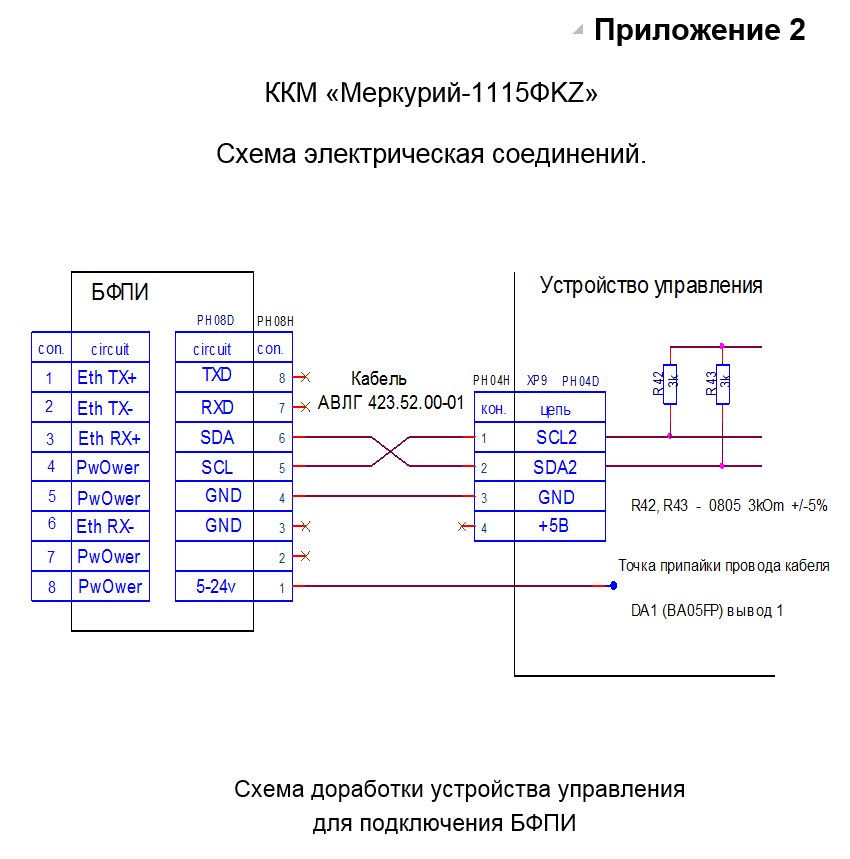 как изменить время на кассовом аппарате меркурий 115 фkz