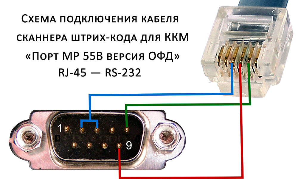 Распайка кабеля для ККМ Порт