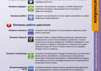 Легковые автомобили 1