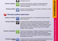 Междугородние автоперевозки 1