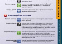 Мусороуборочная техника 1